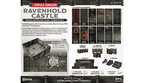 Tenfold Dungeon: Ravenhold Castle - 
