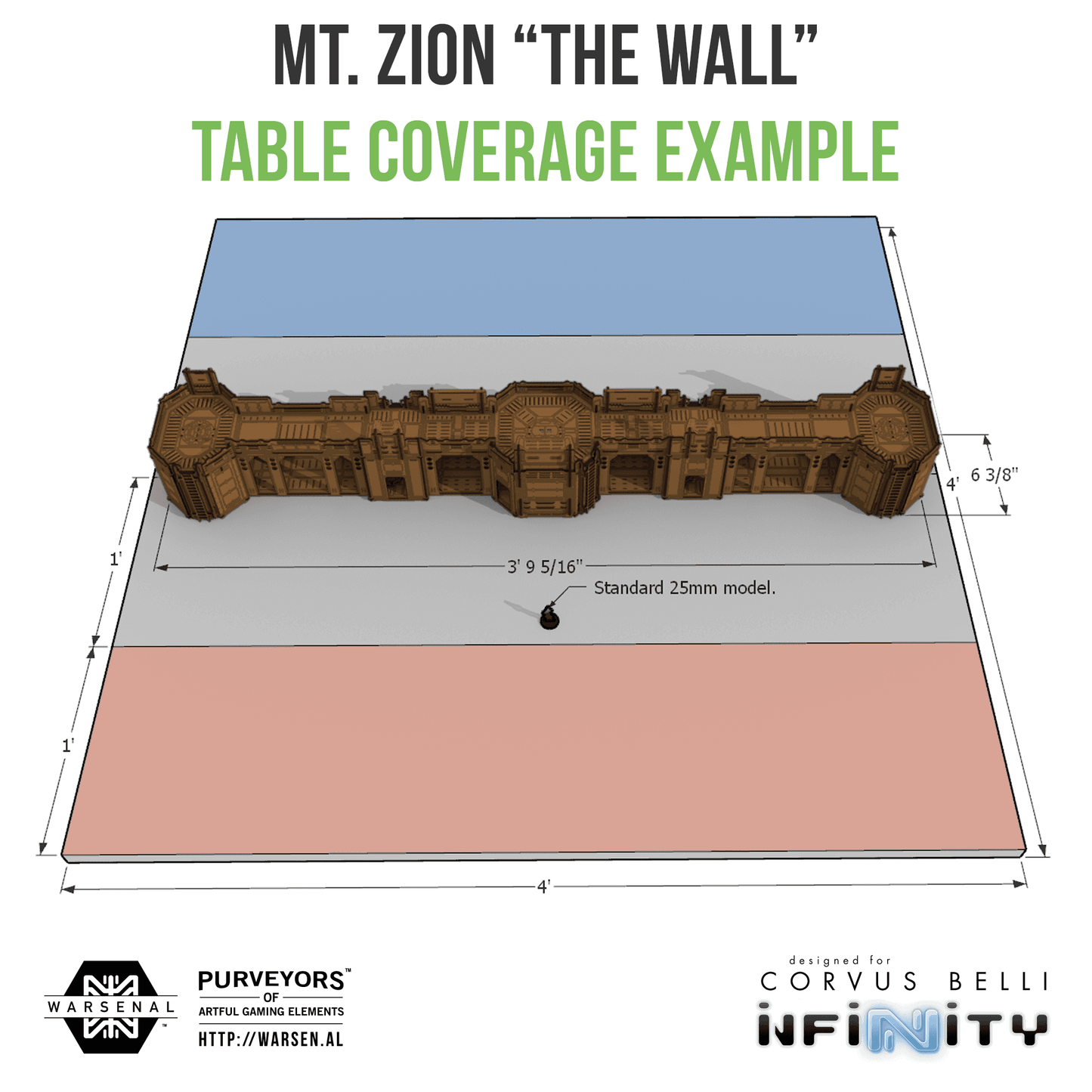 Mt. Zion Bundle - THE WALL - 