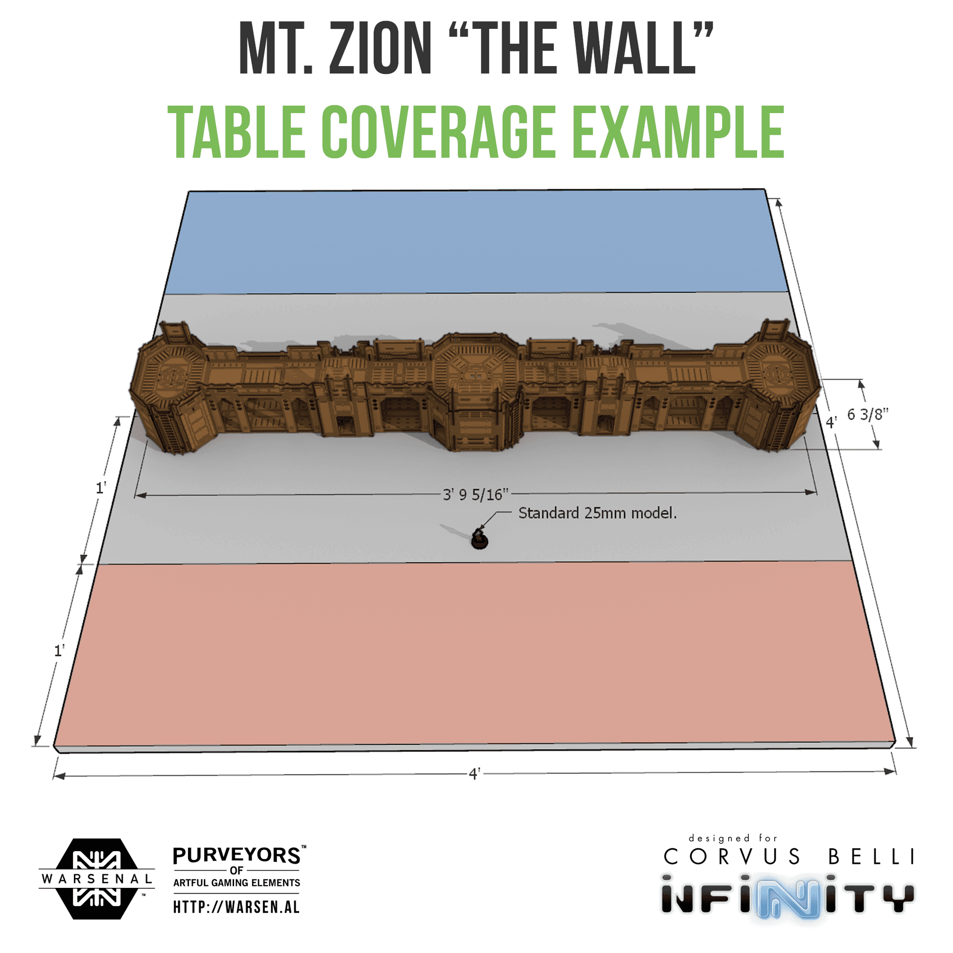 Mt. Zion Bundle - THE WALL - 