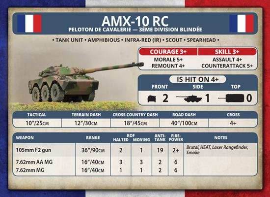 Team Yankee: AMX-10 RC Recce Platoon - 