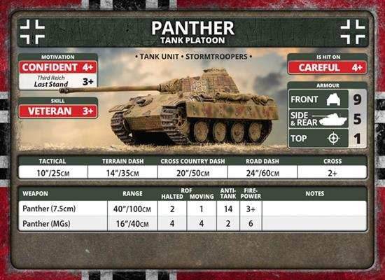 Flames of War: D-Day - German Unit Cards - 