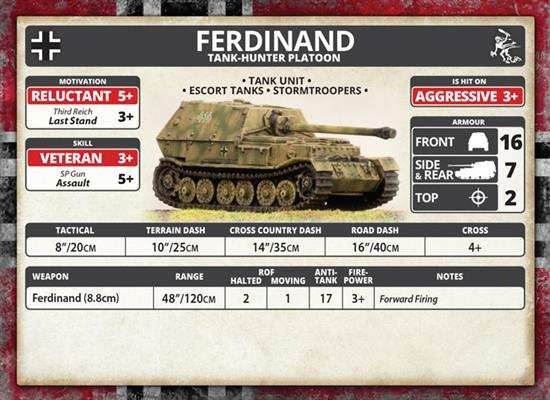 Flames of War: German Ferdinand Tank-Hunter Platoon (Mid War) - 