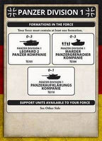 Team Yankee: Kampfgruppe Muller - 