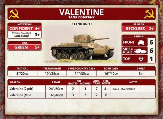 Flames of War: Soviet Valentine Tank Company (Mid War) - 
