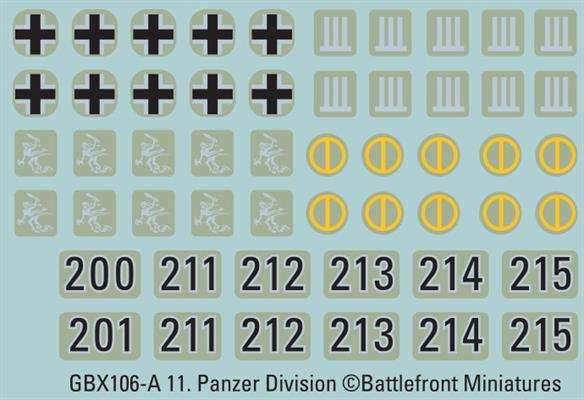 Flames of War: German Panzer III (Late) Tank Platoon (Mid War) - 