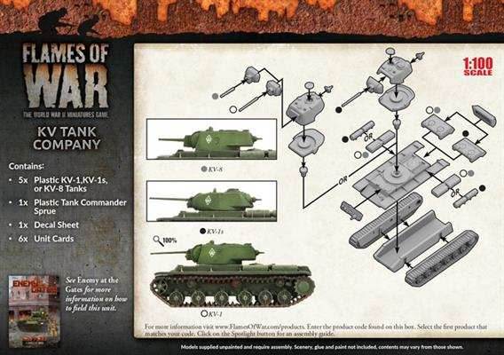 Flames of War: Soviet KV Tank Company (Mid War) - 