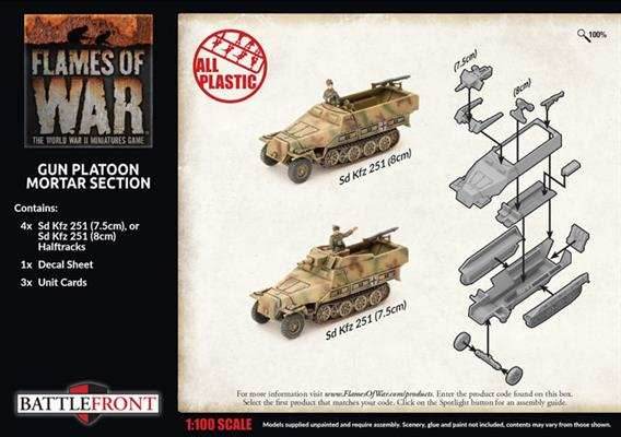 Flames of War: German Gun Platoon / Mortar Section (Late War) - 