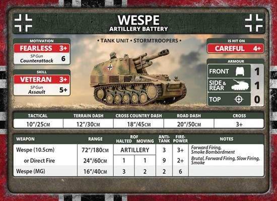 Flames of War: German Wespe Artillery Battery (Late War) - 