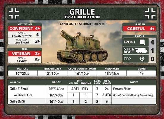 Flames of War: D-Day - German Unit Cards - 