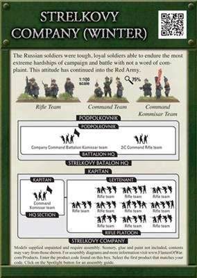 Flames of War: Soviet Strelkovy Company (Winter) (Early/Mid War) - 