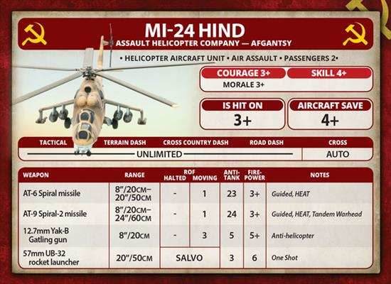 Team Yankee: Mi-24 Hind - 