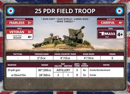 Flames of War: D-Day - British Unit Cards - 