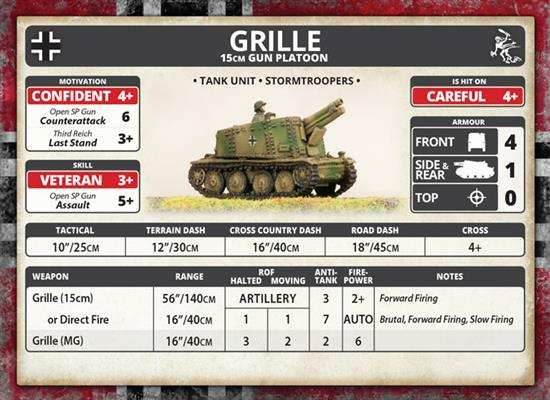 Flames of War: German Grille 15cm Gun Platoon (Mid War) - 