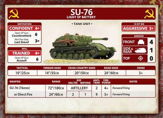 Flames of War: Soviet SU-76 Light SP Battery (Mid War) - 