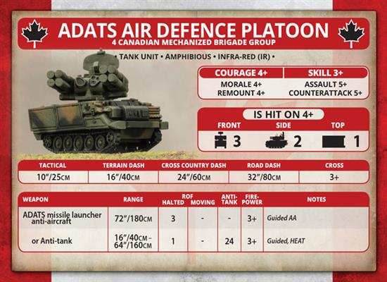 Team Yankee: Candian ADATS Air Defence Platoon - 