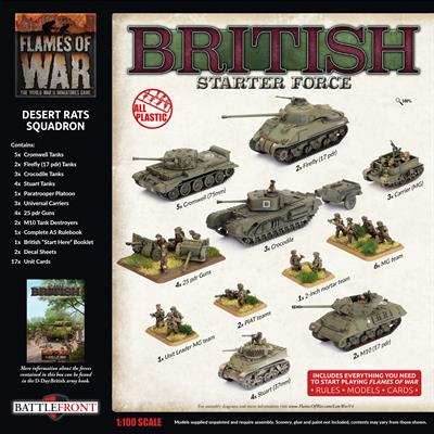 Flames of War: British Starter Force - Desert Rats Squadron - 