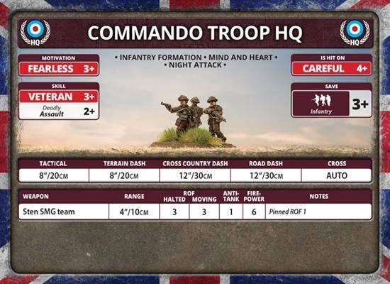 Flames of War: British Rifle Company (Late War) - 