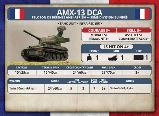 Team Yankee: AMX-13 DCA AA Platoon - 