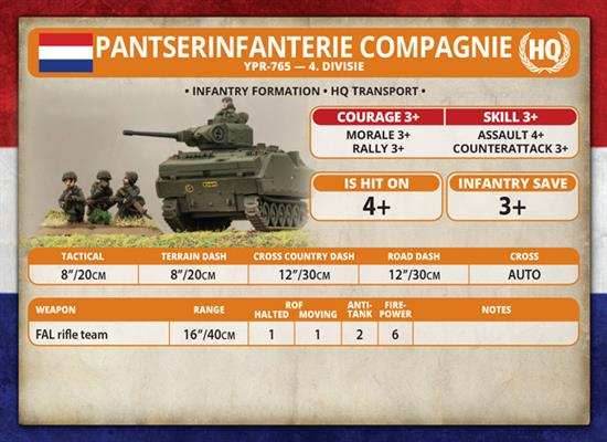 Team Yankee: Dutch Armoured Infantry Platoon - 