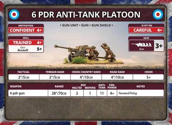 Flames of War: British 6 pdr Anti-tank Platoon (Late War) - 
