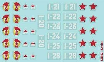 Flames of War: Soviet IS-2 Guards Heavy Tank Company (Late War) - 