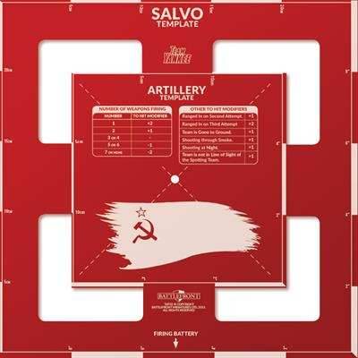 Team Yankee: Template - Soviet Edition - 