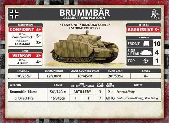 Flames of War: German Brummbar Assault Tank Platoon (Mid War) - 