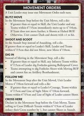 Flames of War: German Dietrich's Ghosts Army (Mid War) - 