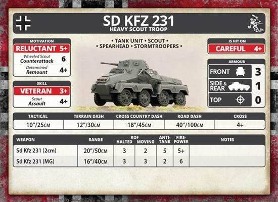 Flames of War: German SD KFZ 231 Heavy Scout Troop (Mid War) - 