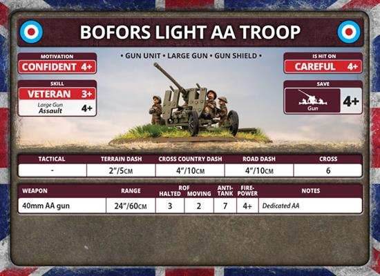 Flames of War: British Bofors Light AA Troop (Late War) - 
