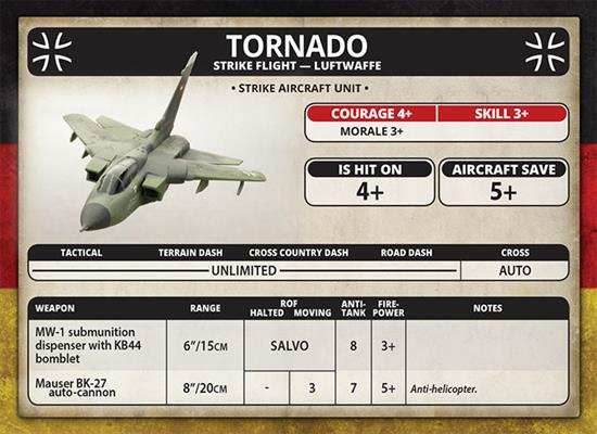 Team Yankee: Tornado Strike Flight - 