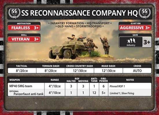 Flames of War: German Armoured SS Reconaissance Company HQ (Late War) - 