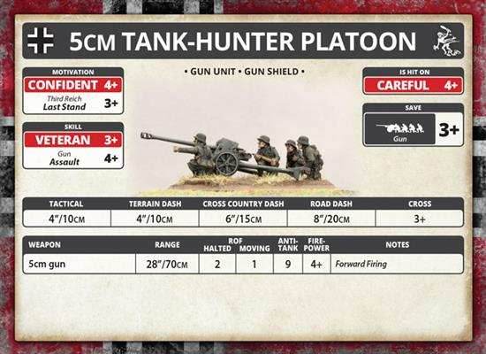 Flames of War: German 5cm Tank-Hunter Platoon (Mid War) - 