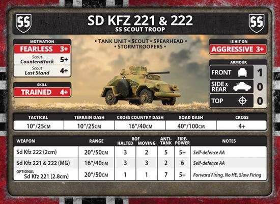 Flames of War: German SD KFZ 221 and 222 SS Scout Troop (Late War) - 