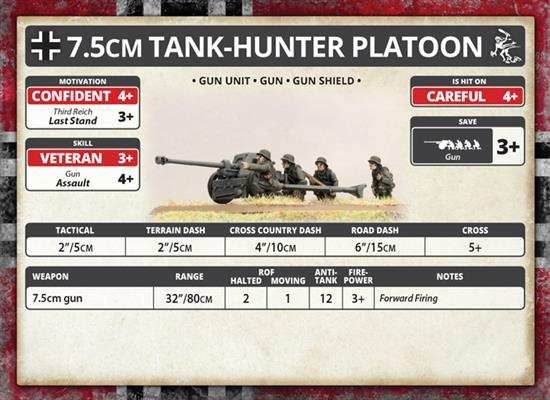 Flames of War: German 7.5cm Tank-Hunter Platoon (Mid War) - 