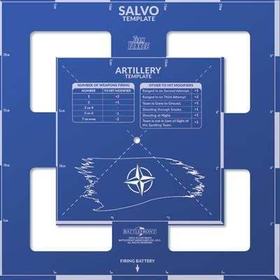 Team Yankee: Template - NATO Edition - 