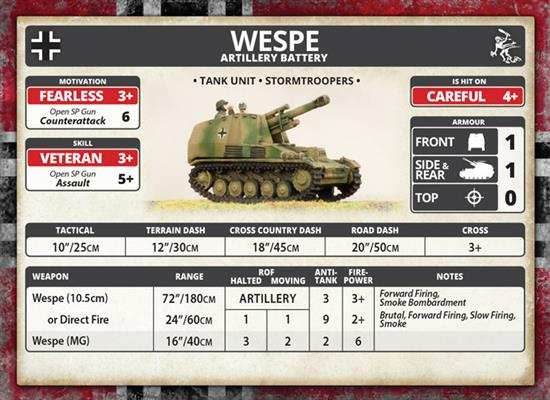 Flames of War: German Wespe Artillery Battery (Mid War) - 