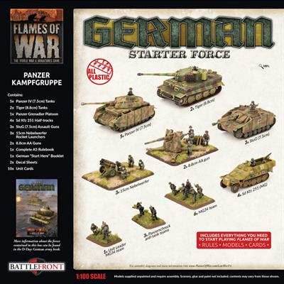 Flames of War: German Panzer Kampgruppe Army (Late War) - 