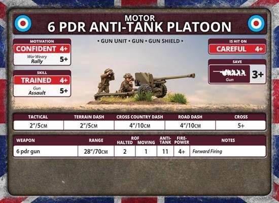 Flames of War: British 6 pdr Anti-tank Platoon (Late War) - 