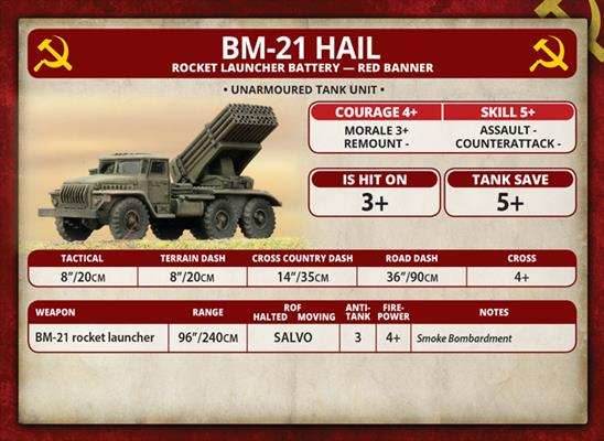 Team Yankee: BM-21 Hail - 