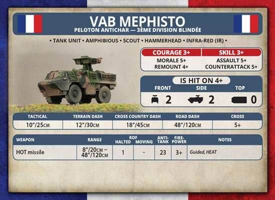 Team Yankee: VAB Mephisto Anti Tank Platoon - 