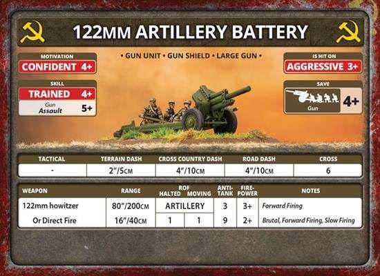 Flames of War: Soviet Heavy Artillery Battery (Late War) - 