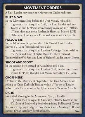 Team Yankee: Durand's Devils - 