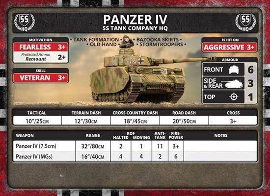 Flames of War: D-Day - Waffen-SS Unit Card Pack - 