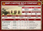 Team Yankee: Motor Rifle Company - 