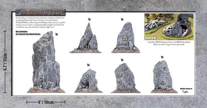 Battlefield in a Box: Sacrificial Rocks - 