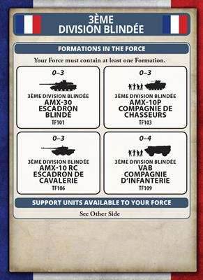 Team Yankee: AMX-30 Tank Platoon - 