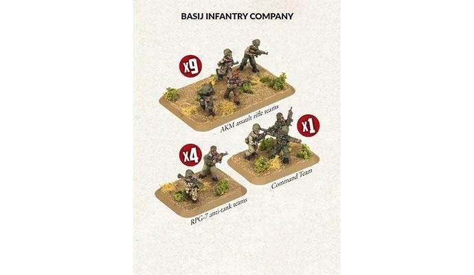 Team Yankee: Basij Infantry Company - 