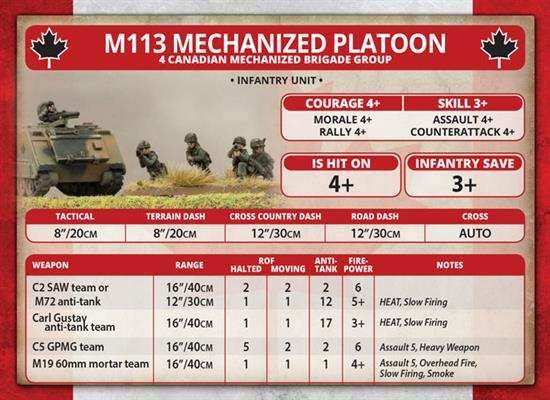 Team Yankee: Candian Mechanised Platoon - 