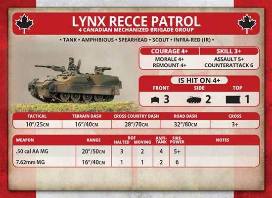 Team Yankee: Candian Lynx Reconnaissance Patrol - 